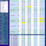 Bwinbet365 Login Bwinbet365 Link Alternatif Bwinsport88