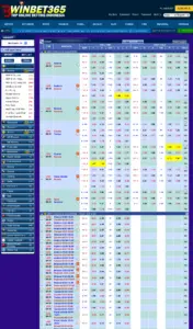 Bwinbet365 Login Bwinbet365 Link Alternatif Bwinsport88