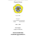Makalah Diagram Pencar