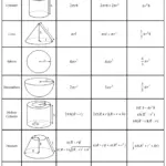 Mensuration Formula Sheet IGCSE