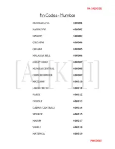 Pin Codes Mumbai thumbnail
