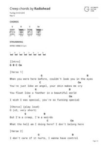Creep Chords By Radioheadtabs At Ultimate Guitar Archive thumbnail