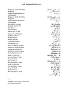Lirik Sholawat Mughrom thumbnail