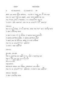 Radiohead Creep Chords thumbnail