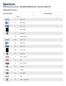 Spectrum Channel Lineup & Channel Guide Spectrum thumbnail