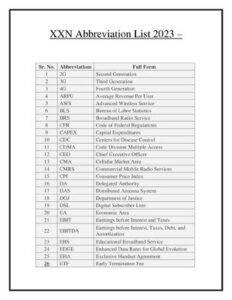 XXN Abbreviation List 2023 thumbnail