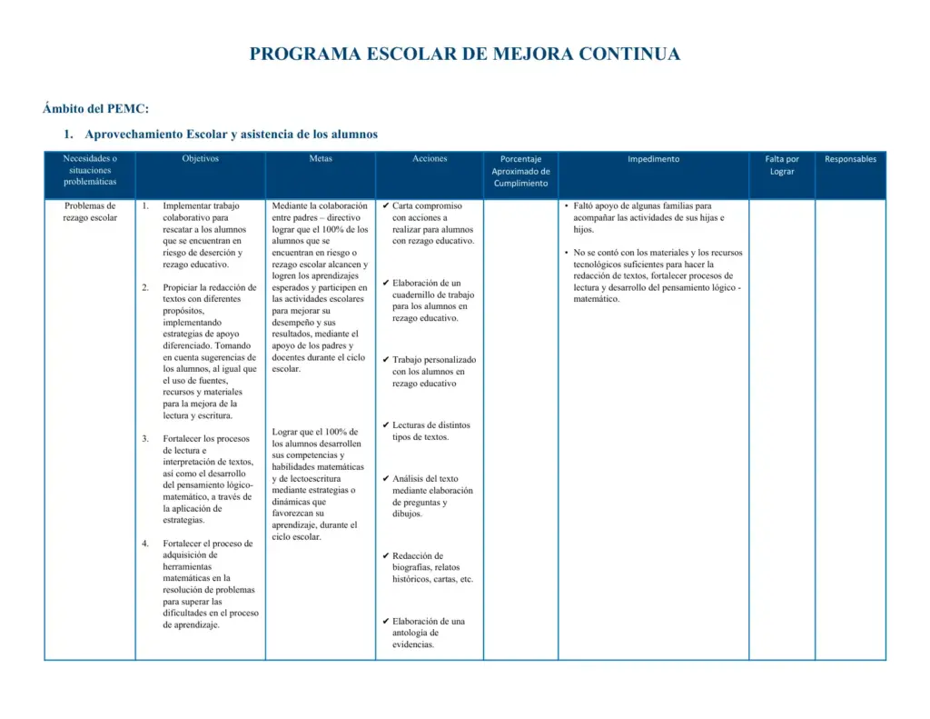 PMCE Ejemplo