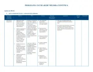 PMCE Ejemplo