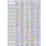 Matka Satta Mumbai Main Bazar Results Record From Year 1974 2019