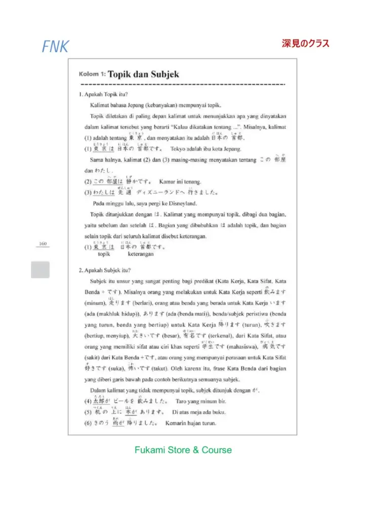 Minna No Nihongo Shokyuu 1 Bahasa Indonesia Min (1) Finance Sakurakita PDF O Compressed