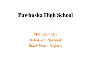 4 2 5 Playbook thumbnail