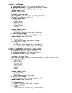 Catan Components List thumbnail