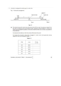 Physics Alternative To Practical Topicwise Papers thumbnail