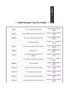 Power Of Psalms thumbnail