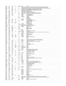 Too Many Types Spreadsheet thumbnail