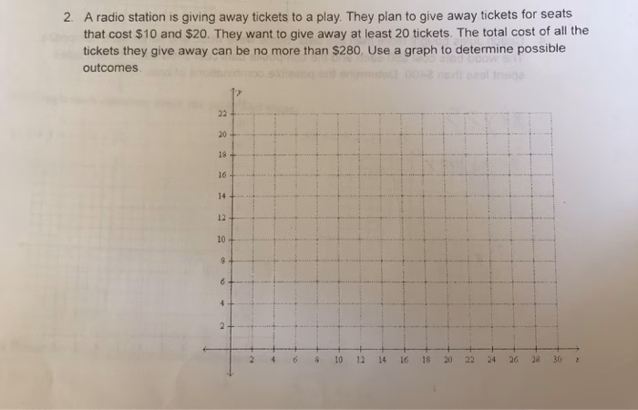 2. A radio station is giving away tickets to a play. They plan to give…